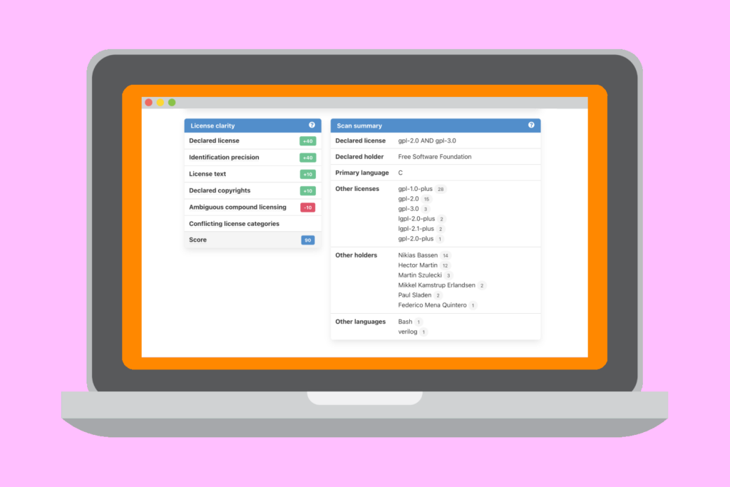 License clarity scoring