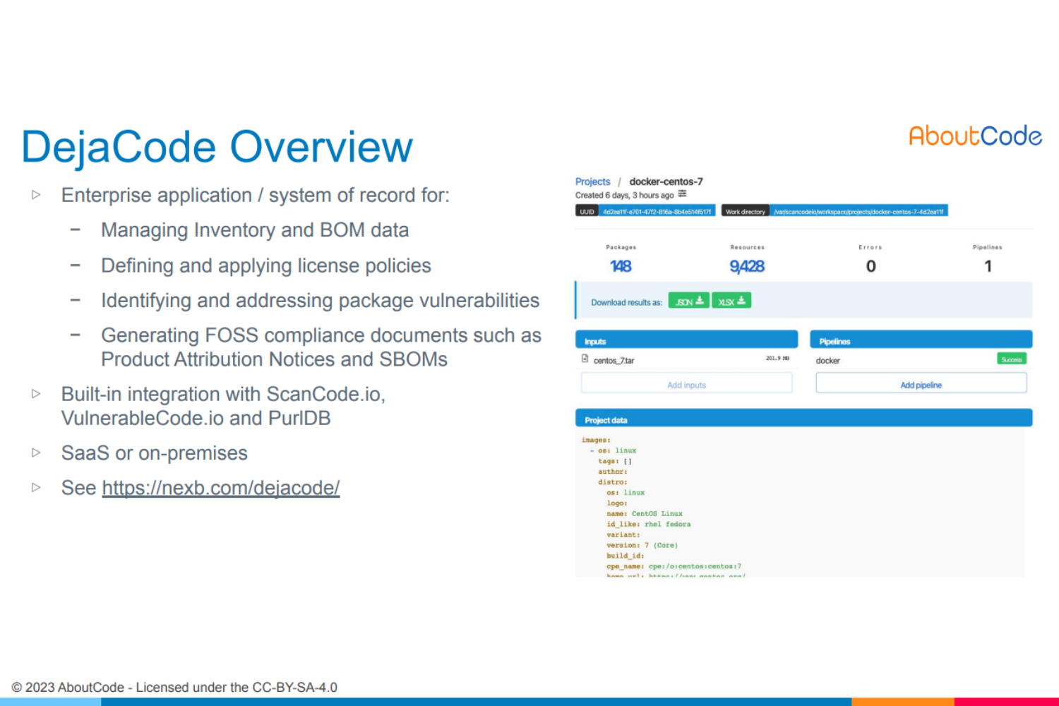 Manage DejaCode Usage policies